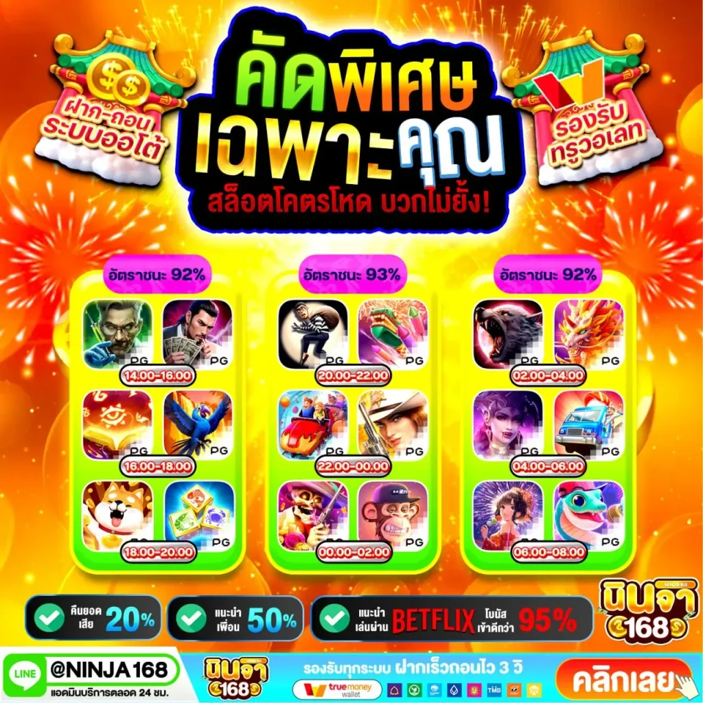 ninja 168 รองรับวอเลท